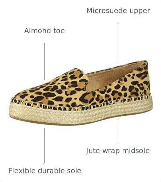 Image of Dr. Scholl's Work Womens Find Me