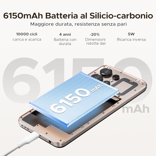 Doogee Note 56X Smartphone Android 16, 6150Mah, 6.56" Hd+ 90Hz Ips, 24GB + 64GB/2TB Tf, 4G Telefono Cellular Offerta Smartphone, 8.45 Mm Ultrasottile, 8Mp+5Mp/Dual Sim/Octa Core/Face Id/Gps, Rosa Oro - 3