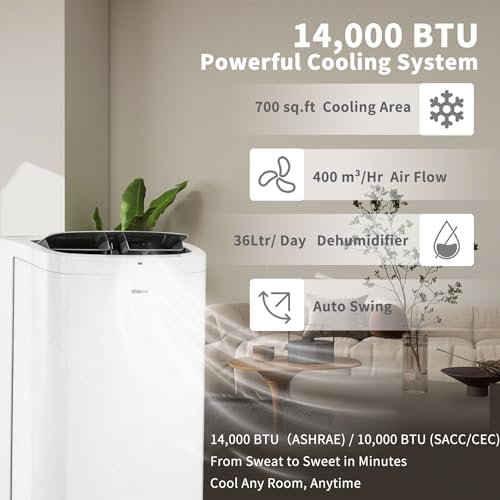 Image of Shinco 14,000 BTU White Portable Air Conditioner, Portable AC Unit with Built-in Cool, Dehumidifier & Fan Modes for Room up to 700 sq.ft, Room Air Conditioner with Remote Control, Installation Kit
