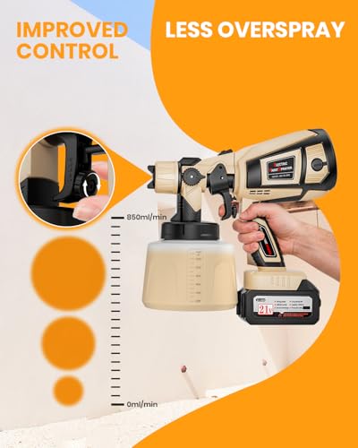 Airless Paint Sprayer for Fences