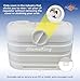Flame King Dual 20LB LP Propane Tank Light Plastic Heavy Duty Cover for RV, Travel Trailer, Camper - White