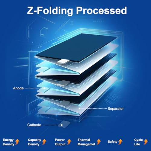 ZEVORO 4pcs 450mAh 1S 3.8V LiHV 95C Lipo Battery with BT 2.0 Connector for 1S FPV Tiny Whoop Drone Quadcopters Like Meteor75, Cetus Pro FPV Kit — view 3