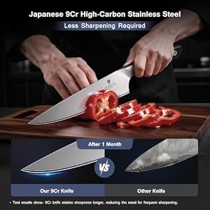 SANMEIHO 16 PCS Japanese Kitchen Knife Set with Block, Dishwasher Safe — photo 3 of 6