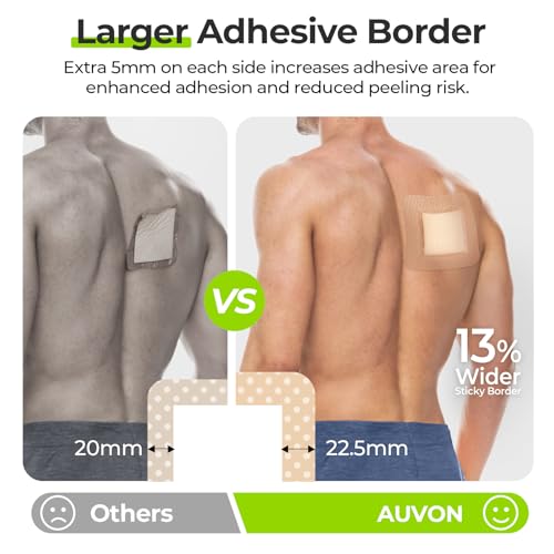 Image of AUVON Silicone Foam Dressing with Large Adhesive Border, 4 inch x 4 inch 22 Packs Wound Dressing Bandage with High Absorbency, Waterproof Silicone Foam Pads for Wound Care & Protection Plus Cushioning