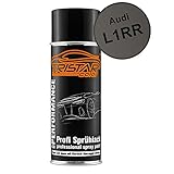 Extrem hohe Farbtongenauigkeit