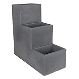 Drei Öffnungen zum Bepflanzen - Maße je Öffnung ca.: 23 x 16 cm (Tiefe x Breite)