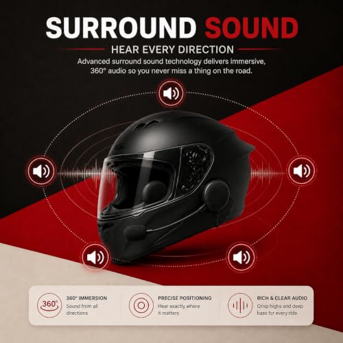 Image of Primate Motorcycle Bluetooth Helmet Headset - Dual Phone Connection, IP67 Waterproof, Hands-Free Music & GPS (White 10)
