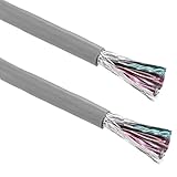bobina cable ethernet cat 6a Categoría Cat.7 con velocidad hasta 10 Gb (Gigabit) y frecuencia hasta 600 MHz.