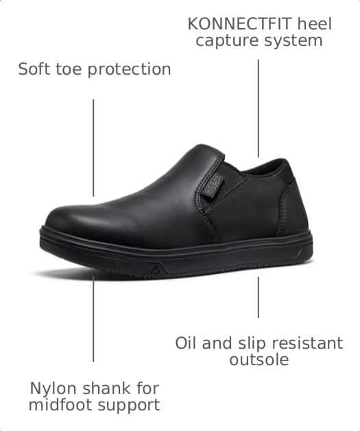 KEEN Utility Men WTX Kenton Shift Work Shoe (Soft Toe) Black/Black 8.5 Medium by KEEN Utility - Used condition - Image 3