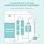 Original SimPure Y7/Y7P Series CF+RO Filter Replacement Cartridge for SimPure Y7, Y7P-W, Y7P-BW, 6 Months Replacement Cartridge Water Filter (1*CF+1*RO Filter)