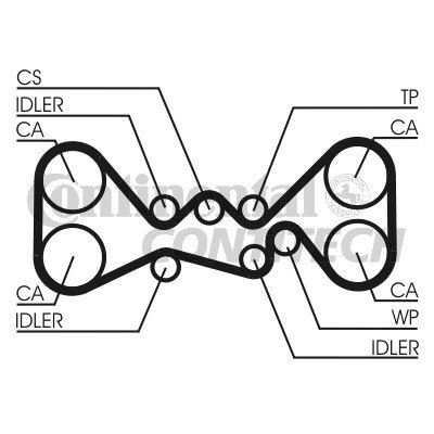 Kit de courroie de distribution Contitech CT1058K3 pour remplacement de moteur