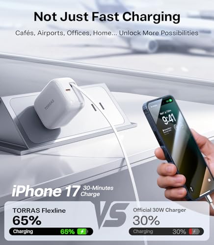 Image of TORRAS FlexLine 40W USB C Charger, Dual-Port GaN Retractable Charger