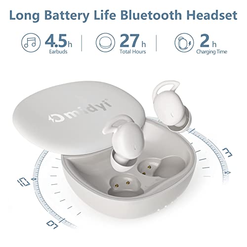 Omidyi True Wireless Sleep Earbuds, Noise Cancelling Earbuds For Sleep, Ultra Small And Skin-Soft Silicone Bluetooth Headphones In-Ear Specifically To Help You Fall Asleep Faster And Sleep Better #TOP5