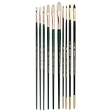 Silver Brush Limited