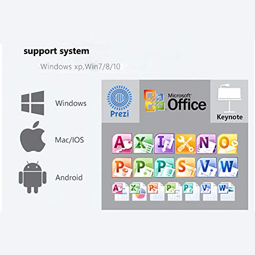 Caneta Controle Apresentador Multimídia Passador Slides Aula Palestra Congresso Simpósio Power Point