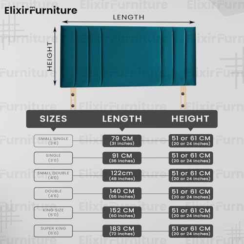 Elixir RIO 3 Divan Bed Headboard | Plush Velvet Fabric Headboards for 4ft6 Double Size Bed | Elegant design with wooden material headboards for beds (Mallard, 4ft6 Double Height-20inch)