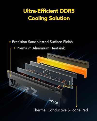 Image of Lexar THOR Z Series RGB DDR5 RAM 32GB Kit (2x16GB) 6000 MHz CL36, DRAM 288-Pin UDIMM Desktop, PC High-Performance Gaming Computer Memory for Intel XMP 3.0 /AMD EXPO, On-die ECC /1.4V