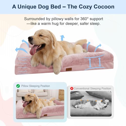 Image of Orthopedic Dog Bed Waterproof Pet Sofa for Large Sized Dogs | 360 Degree Bolster Support, Egg Crate Foam, Waterproof Liner, Non-Slip Bottom, Machine Washable Cover, 36 x 27 Inch