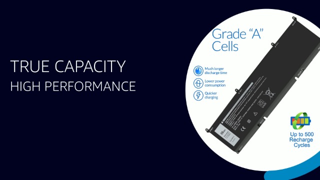 Amazon.com: 86Wh 69KF2 Battery for Dell XPS 15 9500 9510 9520