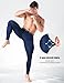 Niksa Men's Compression Pants, Athletic Workout Tights Performance Leggings Baselayer for Running Football Yoga Sports Navy
