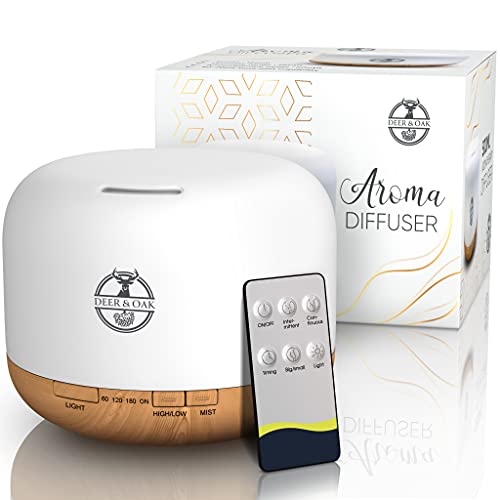 Amazon.co.uk Best Sellers: The most popular items in Single Room ...