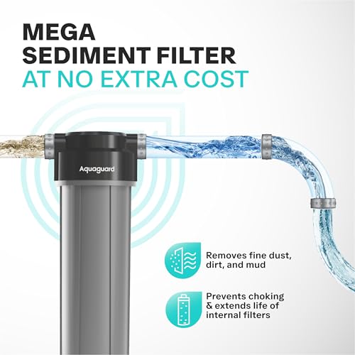 Aquaguard Delight RO+UV Water Purifier