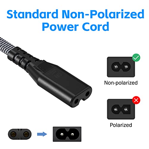 image for ecjtu AC Power Cord 15FT (1 Pack), 2 Prong TV Power Cord, Nylon Braid 