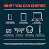 NEBO RAMBLER 100 Portable Power Station | 94.4Wh Capacity, 5-Way Output Charging, 100W AC Port Integration includes Power Inverter, Built-In Floodlight, TSA Approved