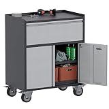 Aobabo Metal Rolling Tool Chest Cabinet with 1 Drawer,Garage Steel Tool Cabinet on Wheels,Lockable S