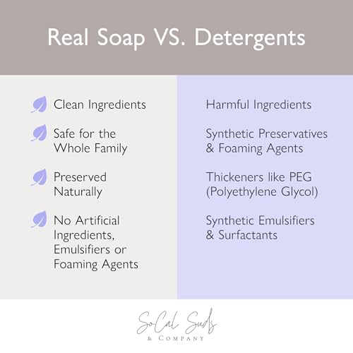Socal Suds & Company 2-In-1 Organic Baby Shampoo & Body Wash Castile Soap thumb #4