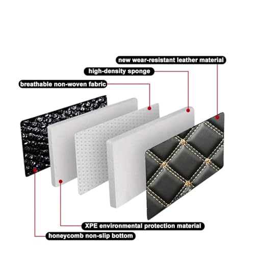 Tapis de protection coffre de moto pour éviter les rayures de casque