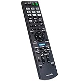 New RM-AAU168 Replacement Remote Control fit for Sony Multi Channel AV Receiver STR-DH540 STR-DH740 STRDH540 STRDH740