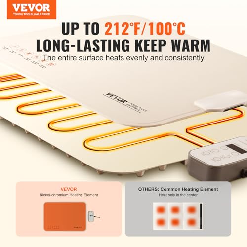 Image of VEVOR Electric Warming Tray, Food Warming Mat for Buffet, Rollable & Portable Silicone Food Warmer with 4 Adjustable Temperature Settings, Auto Shut-Off & Child Lock, Perfect for Parties, Catering