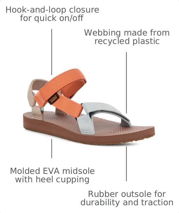 Image of Teva Women's Original Universal Sandal