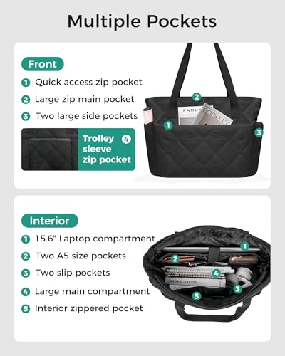 Bolso Tote Urbanstand para Mujer, 25L, acolchado con cremallera miniatura 2