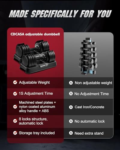 CDCASA Adjustable Dumbbells Set of 2,25 LBS Free Weights Dumbbell Pair with Anti-Slip Metal Handle for Men Women Home Workout Fitness Gym,Easy Change Weight - Thumbnail 7