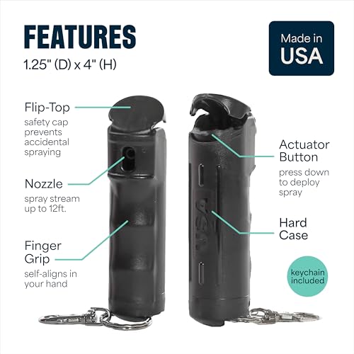 Mace Pepper Spray - 2-Pack Hard Case Model, 0.42 oz, 12 Feet Range, Max Strength 10% OC, Long Lasting UV Dye, Flip Top Safety Cap, Self Defense Pepper Spray Keychain for Women & Men - Black - Thumbnail 6