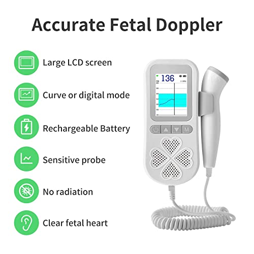 Fetal Heartbeat Monitor,Baby Heartbeat Monitor Pregnancy Doppler Fetal Monitor for Pregnancy Easy to Use (with Free Gel) - Thumbnail 2