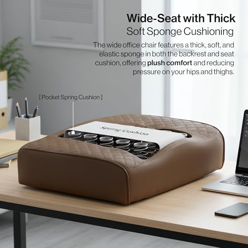 Product Variant View