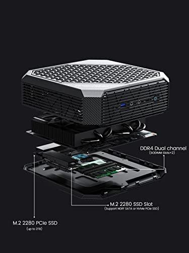 Miniatura 4 de MINISFORUM HX99G Mini PC AMD Ryzen 9 6900HX Micro Computer, 2X HDMI y 2X USB4 Quad Salidas, DDR5 32GB RAM+1TB PCIe SSD, 2.5Gbps LAN, AMD Radeon RX
