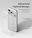 Ringke Fusion for iPhone 17 Pro Max Case [Always Look Classy] UV Coating for Scratch & Discoloration Resistant, Shockproof Air Pockets - Clear