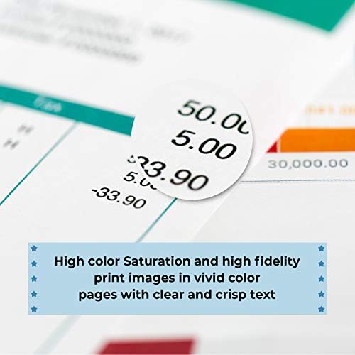 560 561 XL Penguin Remanufactured Printer Ink Cartridge Replacement for Canon PG-560 XL CL-561 XL (1 Black,1 Colour) for Pixma TS5350 TS7450 TS5351 TS5352 TS5353 TS7451