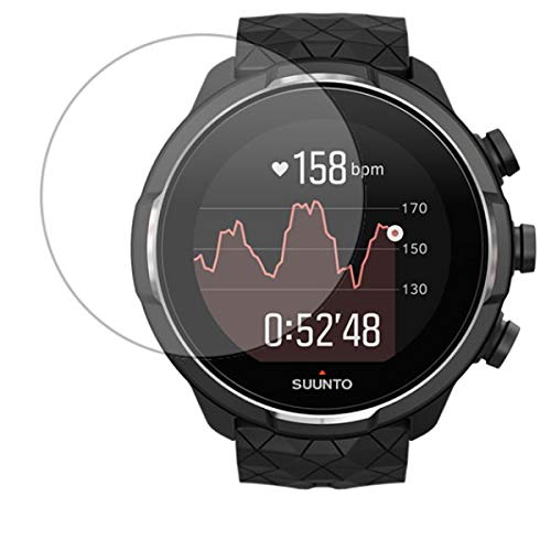 [2Zbg] ClearView Polar Ignite 2p[ h NA ] t ی tB {