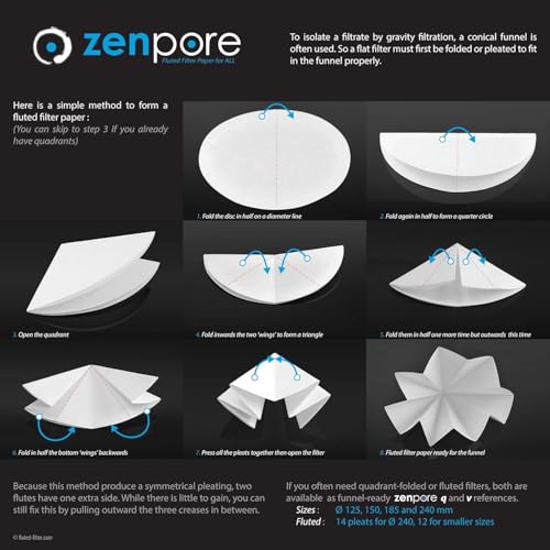 Image of Filter Paper 18.5 cm Cone-Folded Filter Paper,Pre-Stacked Pyramids, Qualitative Grade 4 - ZENPORE Fast Flow 185 mm(200 Discs)