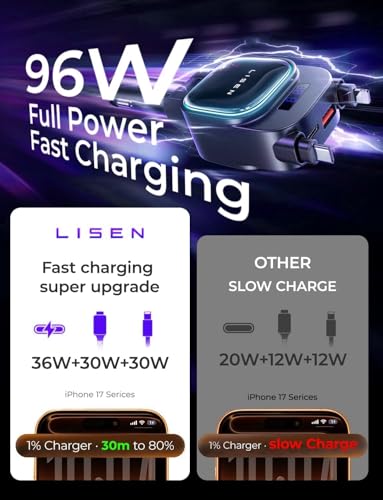 LISEN 4-in-1 Up to 96W Car Charger w/ Retractable USB-C + L Cable - image 4
