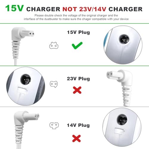 BOEEA 15V Charger for Black and Decker 90627870 Dustbuster Handheld Vacuum HHVI315JO42 HHVI320JR02 HFVB320J27 HLVA320JS10 S003AQU1500015 Power Adapter