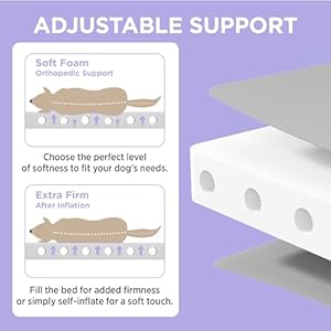 Lesure Inflatable Waterproof Dog Bed, Portable Outdoor Travel Dog Bed, Comfort Adjustable Support Air Mattress Crate Mat with 3 Inch Orthopedic Foam for Indoor & Outdoor Dogs, Blue Lesure Inflatable Waterproof Dog Bed Portable Outdoor Travel Dog Bed Comfort Adjustable Support Air Mattress Crate Mat with 3 Inch Orthopedic Foam for Indoor Outdoor Dogs Blue