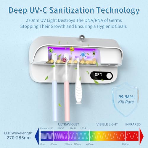 Smart UV Toothbrush Sanitizer Holder