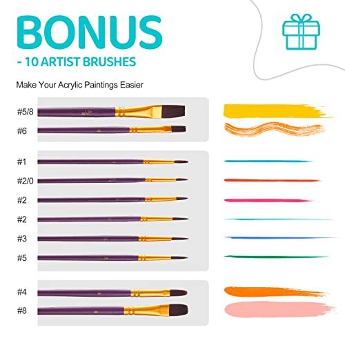 Upgrey Acrylic Paint Set, Art Paints, Rich Pigments Acrylic Paint For Artists Kids, Non Fading, Art Supplies For Canvas Painting, Craft Paint For Wood Fabrics Ceramics Stone (90 Colors(22 Ml/0.74 Oz)) #TOP2