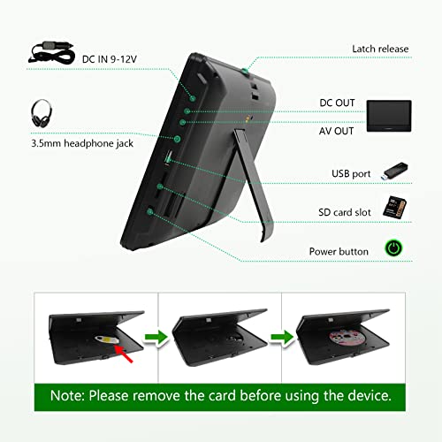 Eonon 10.1 Inch Dual Dvd Players,5 Hours Rechargeable Battery,Car Dvd Players With 4 Mounting Brackets,Support Usb/Sd/Last Memory/Av Out & In/Sync Tv(1 Player+1 Monitor)-L0326 #TOP5